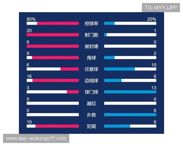 伊萨克与姆巴佩终结效率及战术角色对比分析