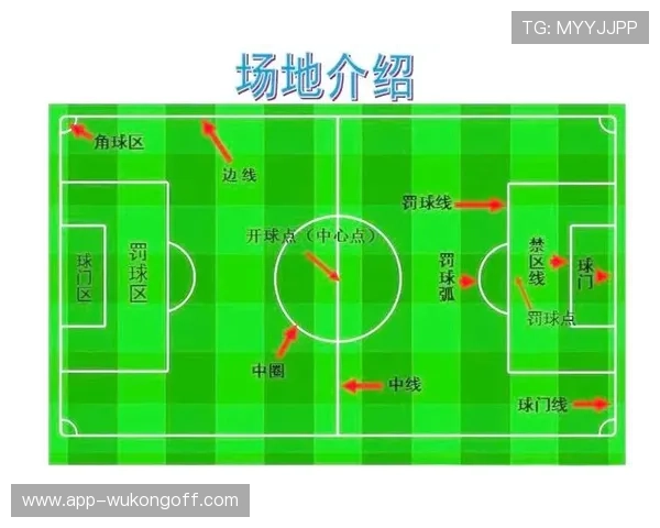 为什么看似轻微的接触却被判犯规？足球“接触犯规”判定标准解析