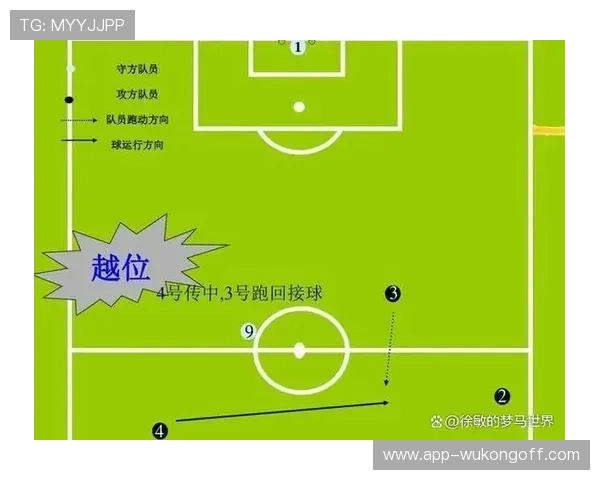 未经许可入场如何判罚？足球规则中禁入区域的边界解读