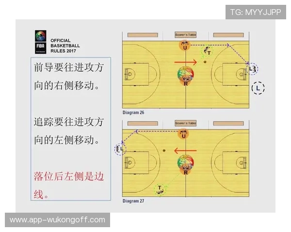 争球规则：裁判判定合法与犯规的关键标准