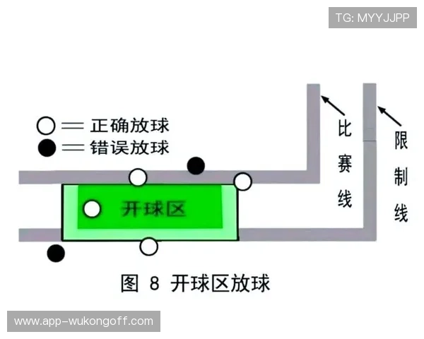 恢复比赛的规则：坠球、开球与裁判哨声的正确执行方式