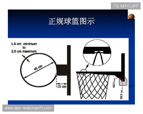 深入解析篮球快攻犯规判定的具体规则细节与裁判执法标准