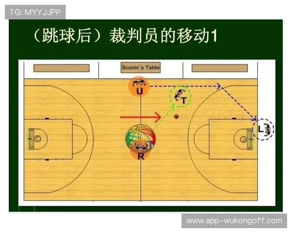 篮球比赛防守站位规则深度解析：合法性与判罚标准