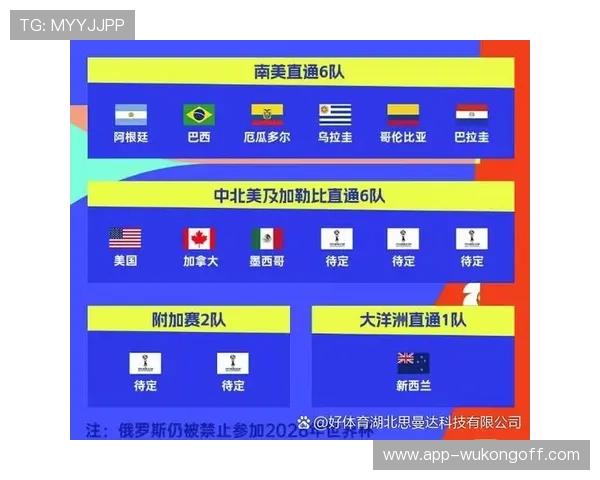 2026世界杯换人规则最多可以换几人