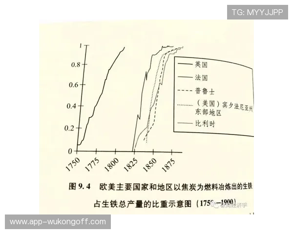 贝林厄姆与杰拉德:全能中场的战术角色与演化轨迹对比 贝林厄姆与杰拉德:全能中场的战术角色与演化轨迹对比