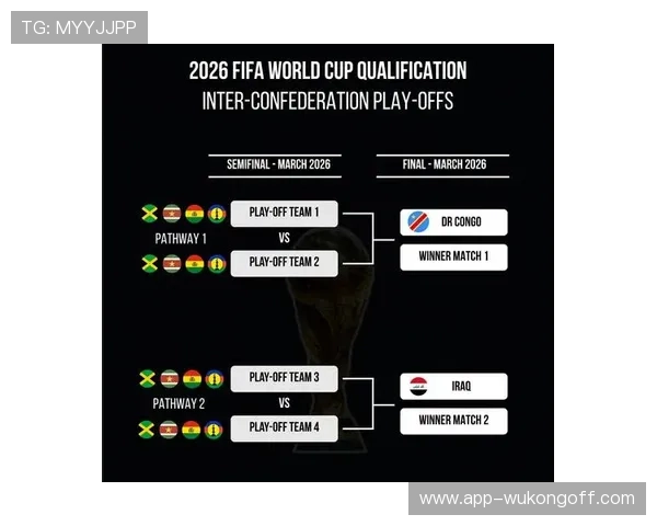 2026世界杯各洲名额变化和赛制有什么关系